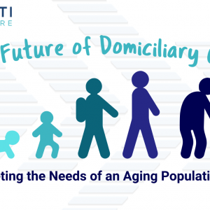 1 The Future of Domiciliary Care: Meeting the Needs of an Aging Population