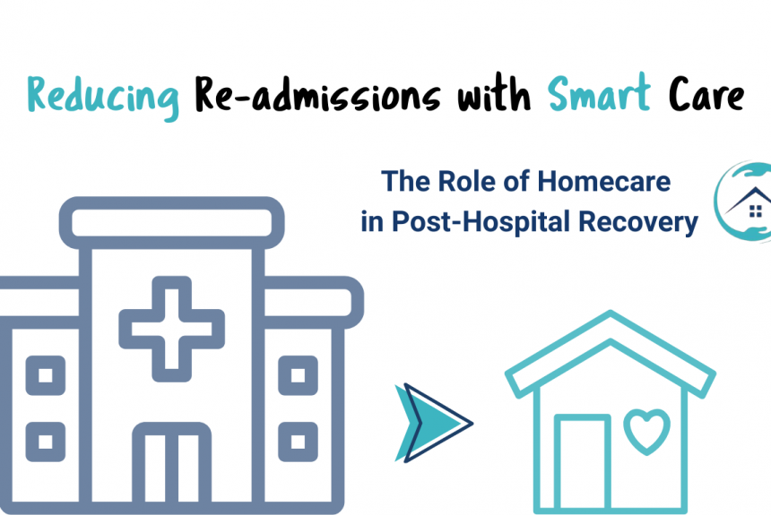 Walking Beside Families (2) Reducing Re-admissions with Smart Care: The Role of Homecare in Post-Hospital Recovery